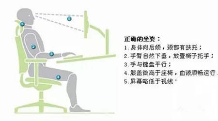 正确坐姿11_副本.jpg