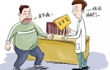 风湿减肥。.jpg