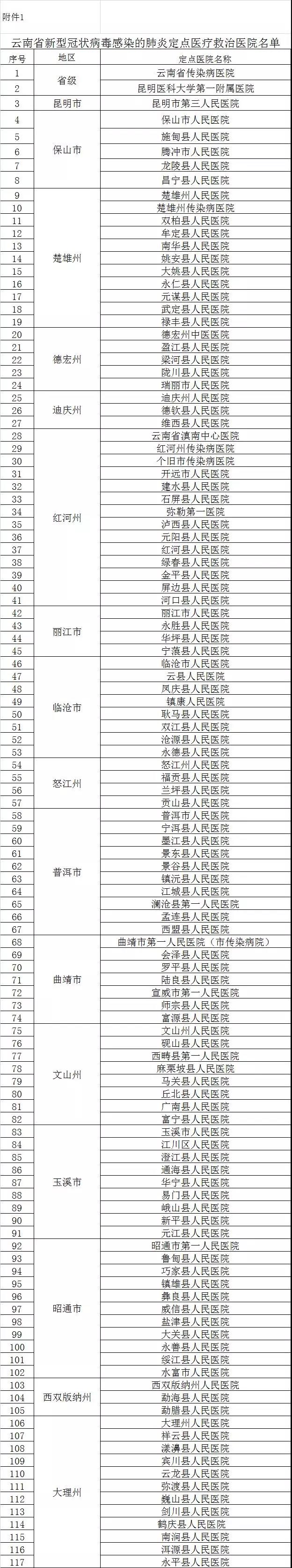 微信图片_20200130120455.jpg